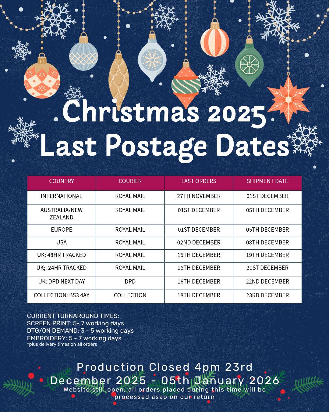 CHRISTMAS POST NEWLETTER