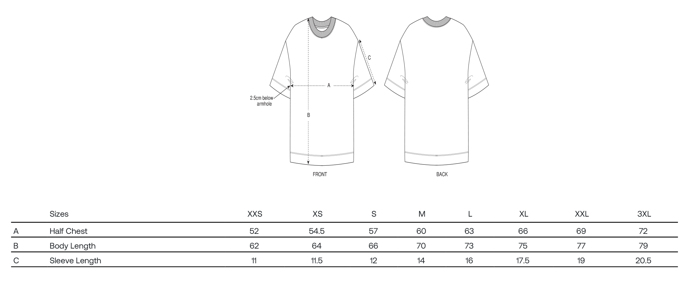 blaster size guide